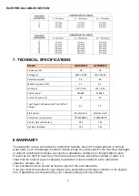 Preview for 16 page of Anova GC500TFE Instruction And User'S Manual