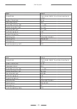 Предварительный просмотр 14 страницы Anova MA390 User Manual