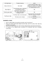 Preview for 13 page of Anova RC500 User Manual/Instructions