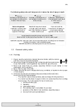 Preview for 5 page of Anova TC98L Instruction And User'S Manual