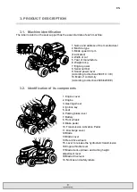 Preview for 9 page of Anova TC98L Instruction And User'S Manual