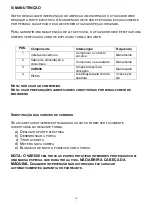 Preview for 14 page of Anova VAR600 Installation Instructions & User Manual