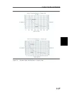 Предварительный просмотр 44 страницы Anritsu Company ATEK S251B Manual