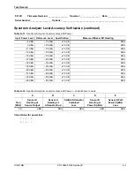 Предварительный просмотр 55 страницы Anritsu Company Site Master S312D Maintenance Manual