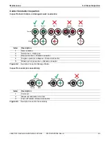 Предварительный просмотр 155 страницы Anritsu 3656C W1 User Manual