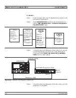 Preview for 96 page of Anritsu 37 D Series Maintenance Manual