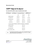 Preview for 1 page of Anritsu 3GPP Measurement Manual