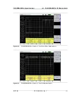 Preview for 81 page of Anritsu 3GPP Measurement Manual