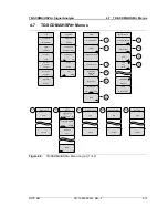 Preview for 89 page of Anritsu 3GPP Measurement Manual