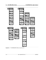 Preview for 90 page of Anritsu 3GPP Measurement Manual