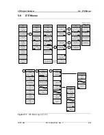 Preview for 129 page of Anritsu 3GPP Measurement Manual