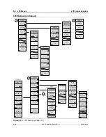 Preview for 130 page of Anritsu 3GPP Measurement Manual