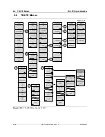 Preview for 178 page of Anritsu 3GPP Measurement Manual