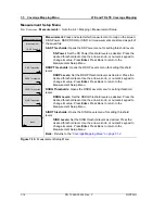 Preview for 218 page of Anritsu 3GPP Measurement Manual