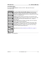 Preview for 225 page of Anritsu 3GPP Measurement Manual