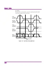 Предварительный просмотр 46 страницы Anritsu BERTWave MP2100B Operation Manual