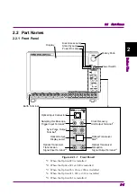 Предварительный просмотр 59 страницы Anritsu BERTWave MP2100B Operation Manual