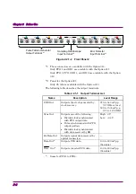 Предварительный просмотр 60 страницы Anritsu BERTWave MP2100B Operation Manual