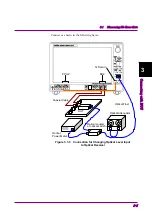 Предварительный просмотр 101 страницы Anritsu BERTWave MP2100B Operation Manual