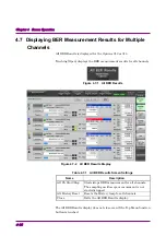 Предварительный просмотр 130 страницы Anritsu BERTWave MP2100B Operation Manual