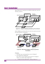 Предварительный просмотр 146 страницы Anritsu BERTWave MP2100B Operation Manual