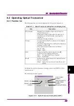 Предварительный просмотр 267 страницы Anritsu BERTWave MP2100B Operation Manual