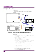 Предварительный просмотр 302 страницы Anritsu BERTWave MP2100B Operation Manual