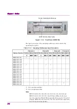 Предварительный просмотр 30 страницы Anritsu BERTWave Series Operation Manual