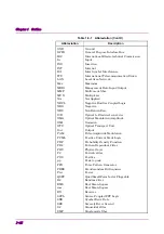 Предварительный просмотр 72 страницы Anritsu BERTWave Series Operation Manual