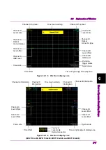 Предварительный просмотр 201 страницы Anritsu BERTWave Series Operation Manual