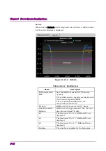 Предварительный просмотр 212 страницы Anritsu BERTWave Series Operation Manual