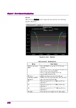 Предварительный просмотр 214 страницы Anritsu BERTWave Series Operation Manual