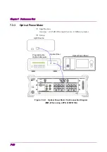 Предварительный просмотр 352 страницы Anritsu BERTWave Series Operation Manual