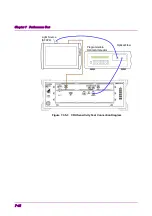 Предварительный просмотр 364 страницы Anritsu BERTWave Series Operation Manual