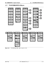 Preview for 209 page of Anritsu BTS Master MT8221B User Manual