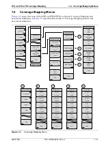 Preview for 333 page of Anritsu BTS Master MT8221B User Manual