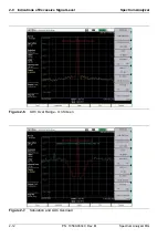 Предварительный просмотр 24 страницы Anritsu BTS Master Manual