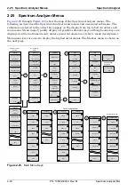 Предварительный просмотр 52 страницы Anritsu BTS Master Manual