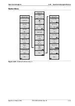 Предварительный просмотр 53 страницы Anritsu BTS Master Manual