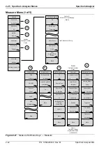 Предварительный просмотр 54 страницы Anritsu BTS Master Manual