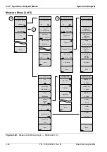 Предварительный просмотр 56 страницы Anritsu BTS Master Manual