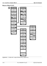 Предварительный просмотр 58 страницы Anritsu BTS Master Manual