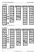 Предварительный просмотр 60 страницы Anritsu BTS Master Manual