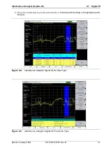 Предварительный просмотр 121 страницы Anritsu BTS Master Manual