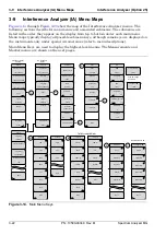 Предварительный просмотр 136 страницы Anritsu BTS Master Manual