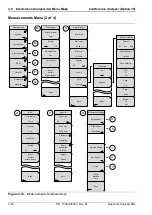 Предварительный просмотр 138 страницы Anritsu BTS Master Manual