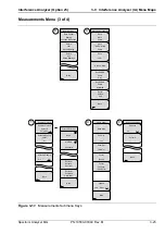 Предварительный просмотр 139 страницы Anritsu BTS Master Manual