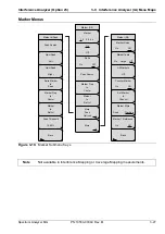 Предварительный просмотр 141 страницы Anritsu BTS Master Manual