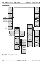 Предварительный просмотр 142 страницы Anritsu BTS Master Manual