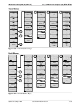 Предварительный просмотр 143 страницы Anritsu BTS Master Manual